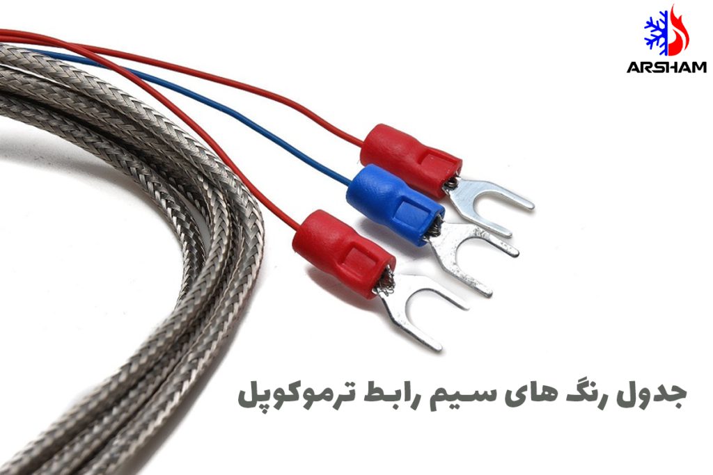 جدول رنگ‌های سیم رابط ترموکوپل و استانداردهای بین‌المللی